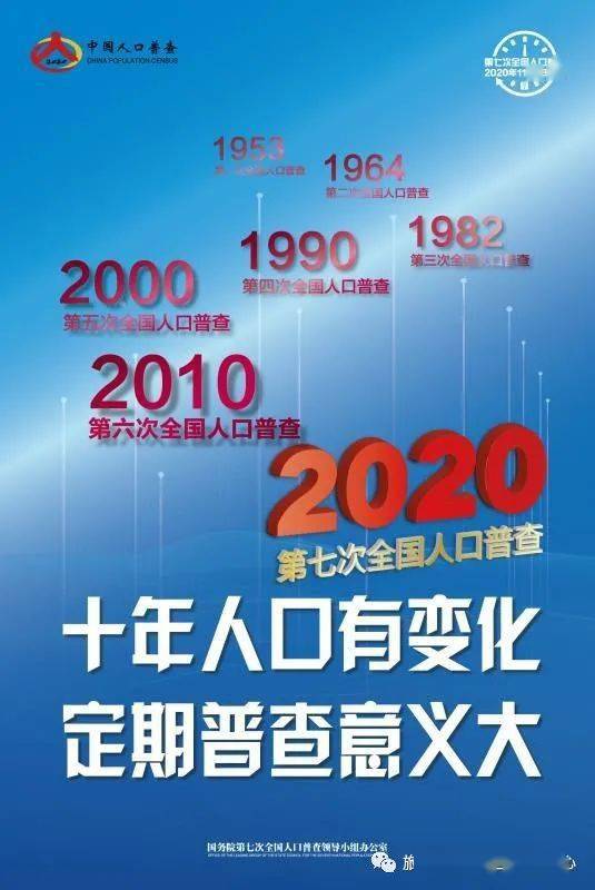 大连人口办_大大大大大大大大大大大大北京,到底有多大 看完第一个我就笑哭(3)