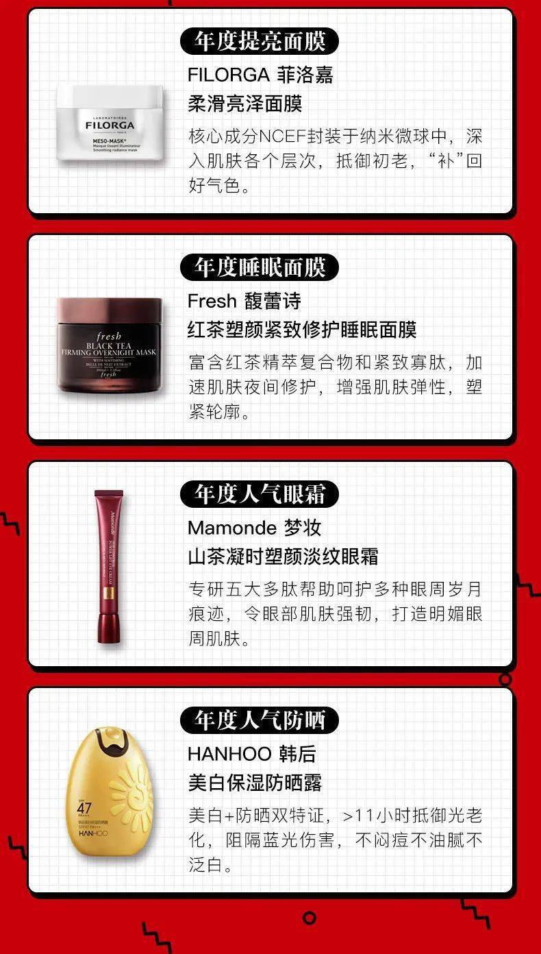 美容|有了这份OnlyLady 2020美容天后大赏榜单 ，今年的双11 闭着眼买也不会错！