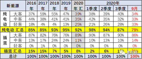 点击进入看图评论