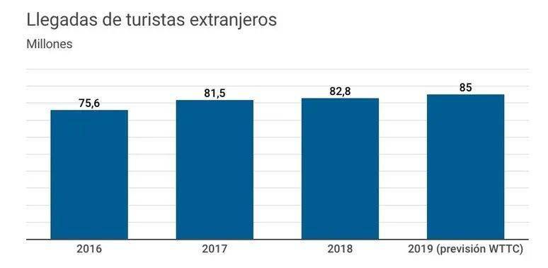 新西兰旅游业创造gdp_2015年澳洲租金收益最高地区介绍 塔斯马尼亚皇后镇 Queenstown