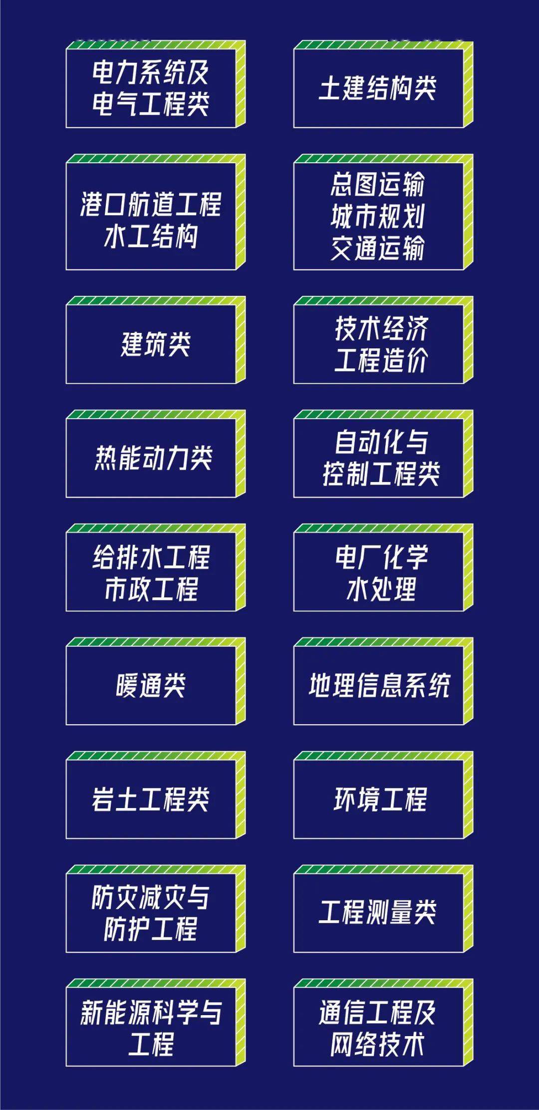 国家电投招聘_2020新春招聘季 国家电投专场招聘汇 北极星工程招聘网(3)