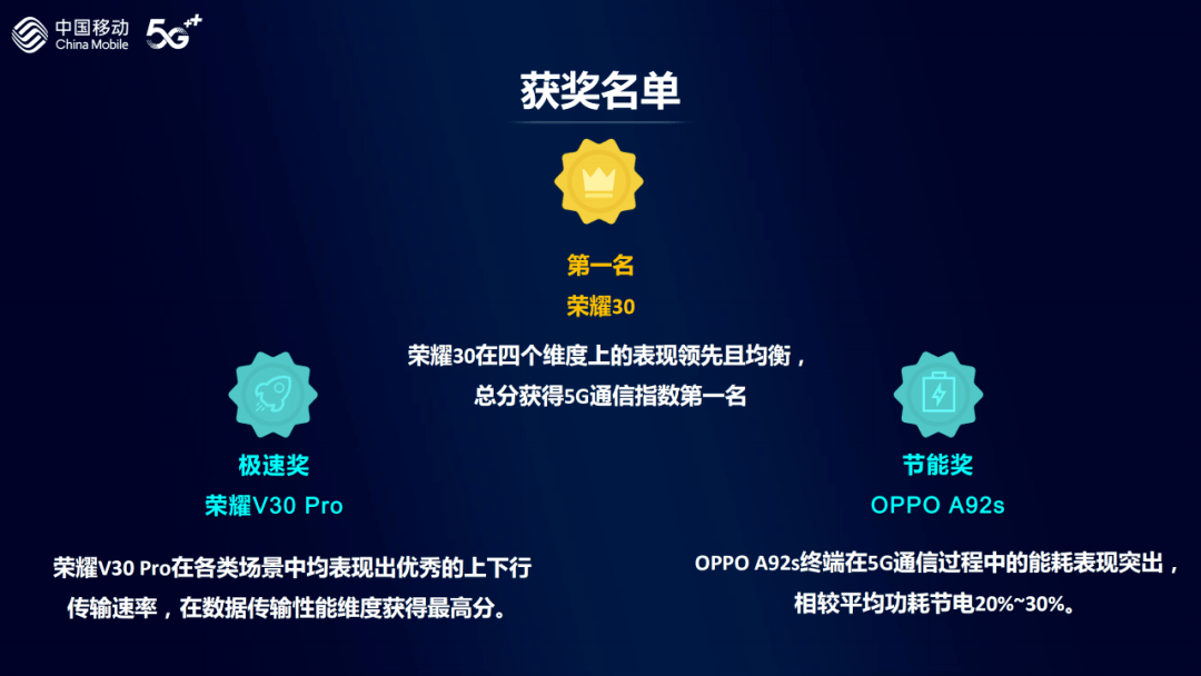 梦到老鼠，潜意识中的警示与信息解读