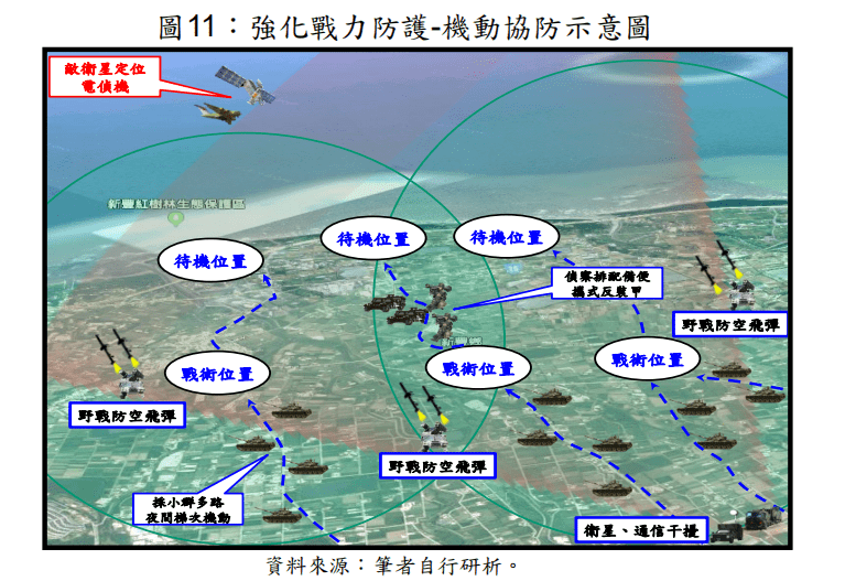 台军：“我是起重机，我是起重机”