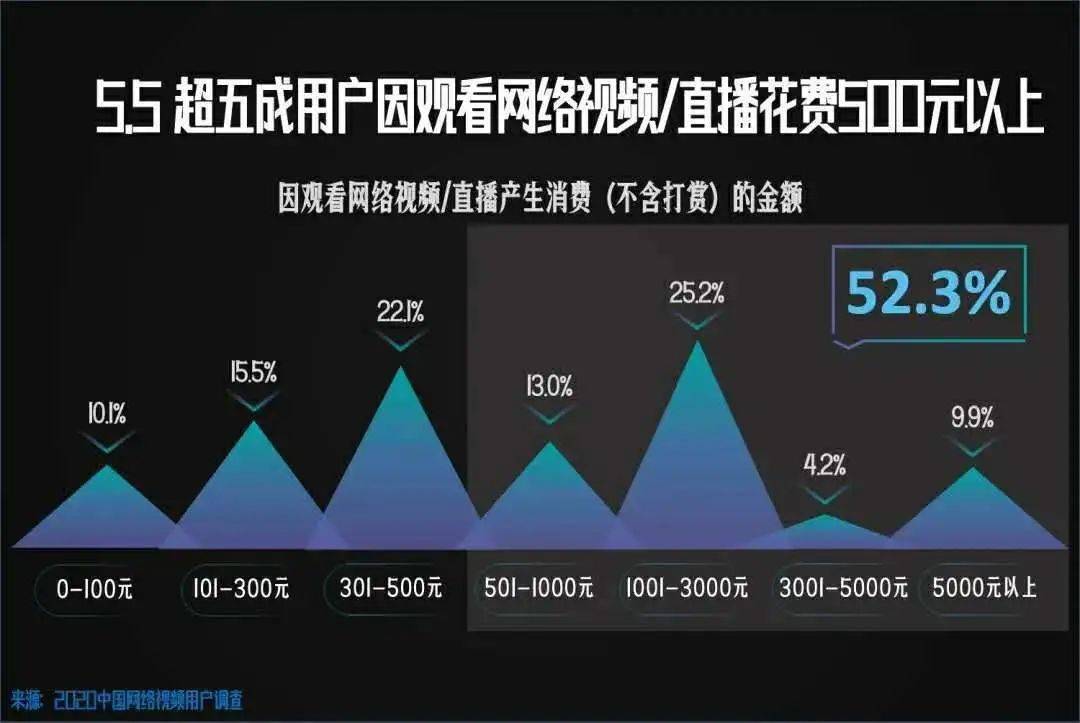 怎么上热门的正确方法 62e0515b7cc144079f17f6fd24cb3a94.jpeg