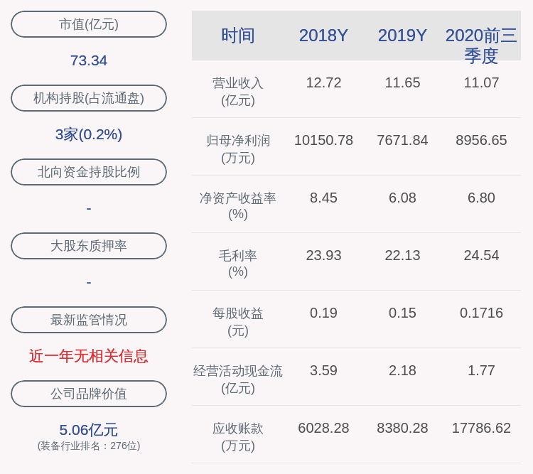 居留权|亮眼！海天精工：2020年前三季度净利润约8957万元，同比增加73.68%