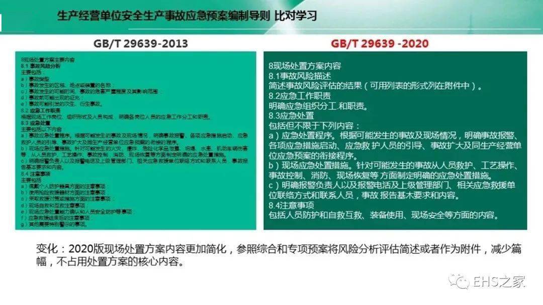 应急预案评估报告的内容 80eb43360dc9482fb61a304e5e893243.jpeg