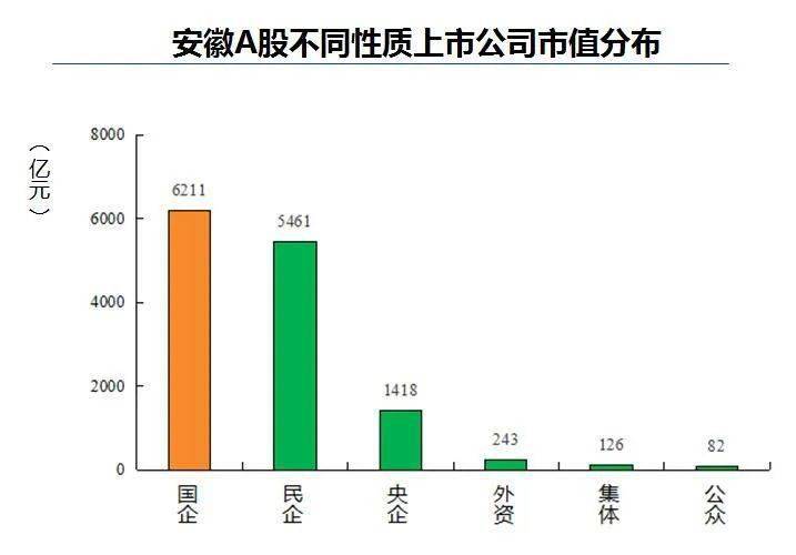 合肥市庐阳区2020年人均gdp_安徽合肥最大的县,比肥东 巢湖都大,富裕程度不到庐阳5分之一(3)