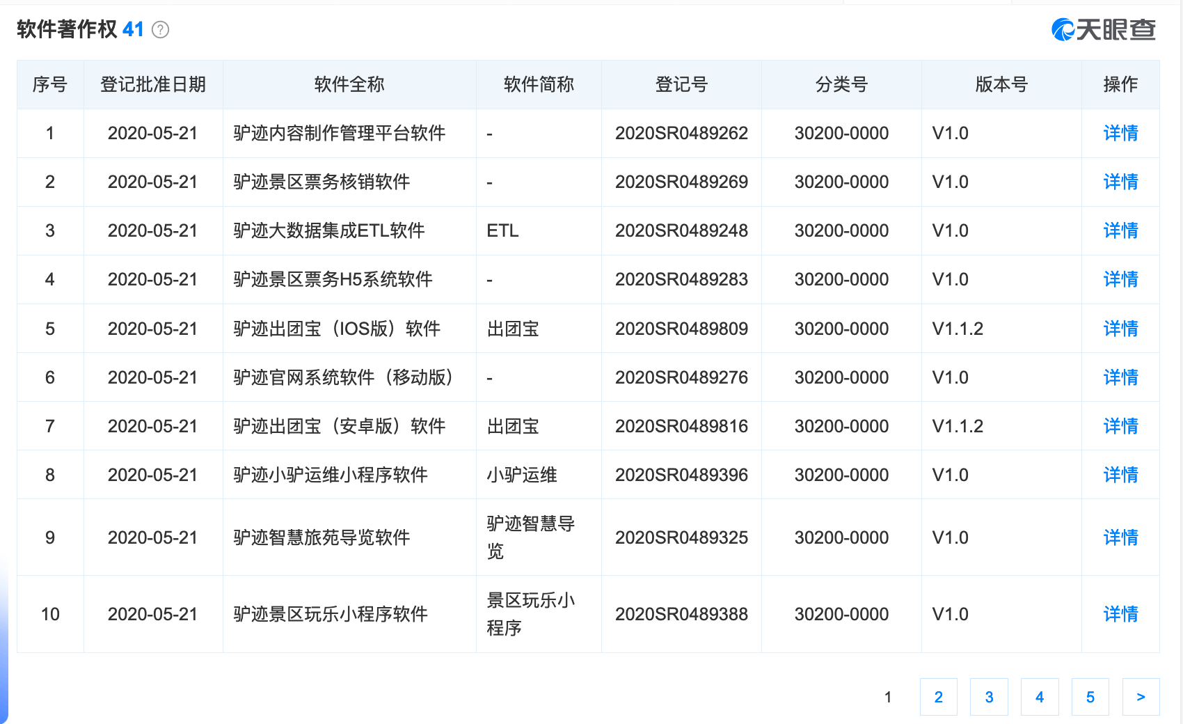 App|被通报的假“迪士尼App”：开发公司已上市，主攻景区导览