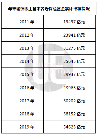 人口政策建议_梁建章 应对中国人口问题的六个政策建议