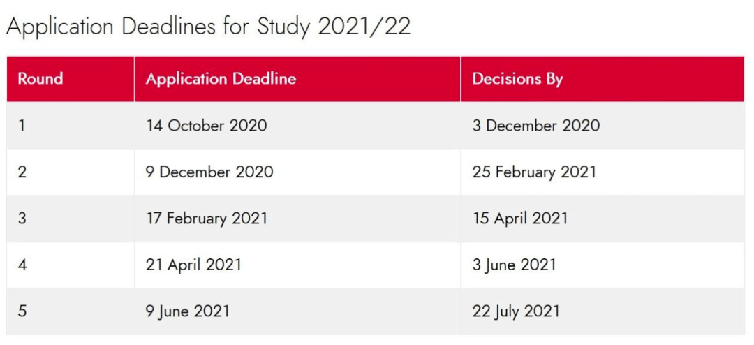 英国多少人口2021_英国人口密度图