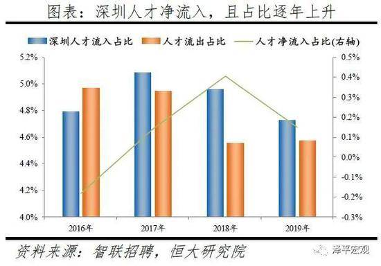 2020中国人口增量_2020感动中国图片(2)