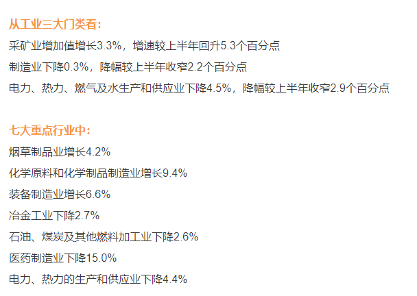 2020年昆明1季度各县_昆明2020年地铁规划图