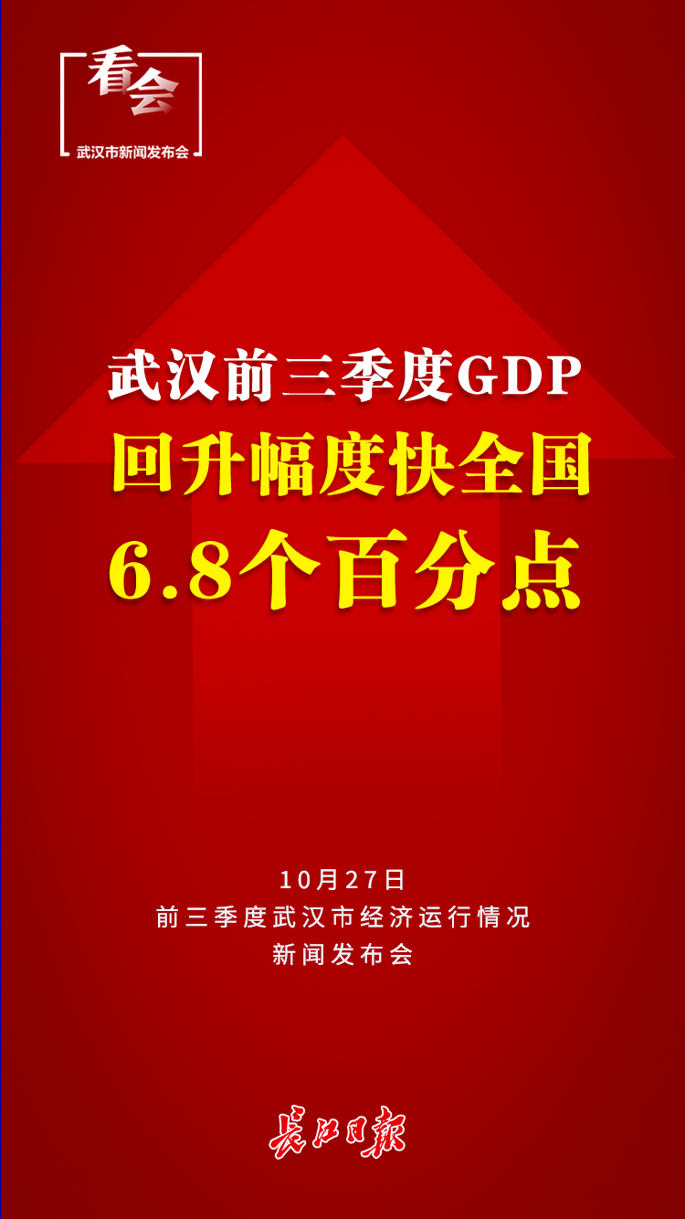 官方谈前三度季GDP_宫颈糜烂一二三度图片