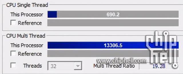 跑分霸榜amdr95950x成绩出炉多平台第一