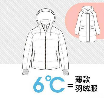 大风|（天气预警）降温、大风、有雨，5大误区家长须知！