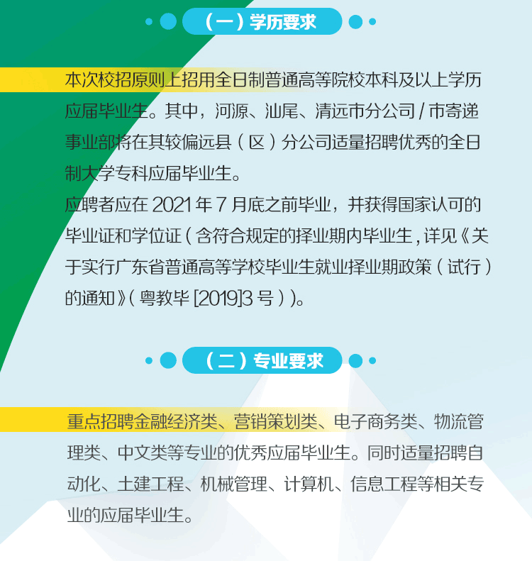 广东邮政招聘_20 21届双届叠加,近705万大学生就业难(3)