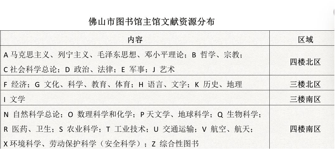 少年简谱读_玫瑰少年数字简谱(3)