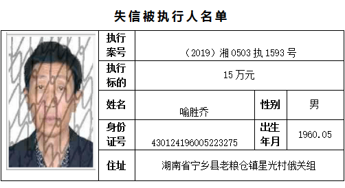 湖南邵阳人口流出_湖南邵阳