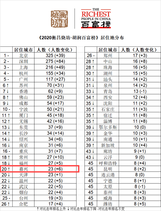 无为吧gdp_碌碌无为图片(3)