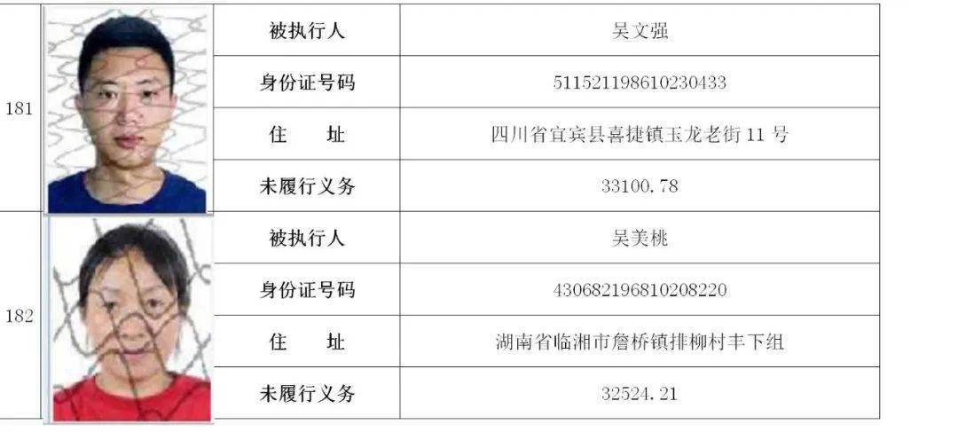 怎么才能上失信人员名单 29df28ab579844ad8f8e786d09888ff5.jpeg