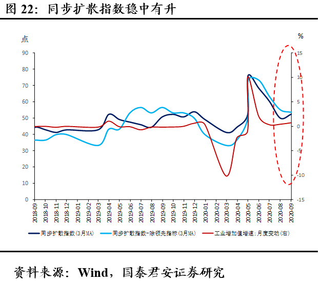 网红经济总量_世界经济总量图片(3)