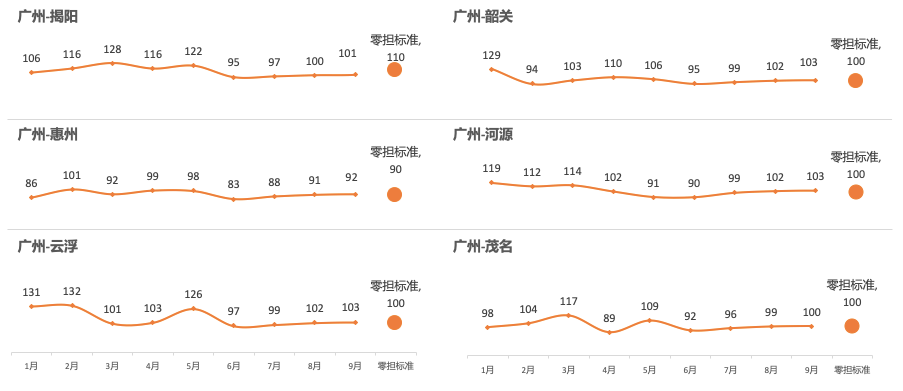 2020 q3 gdp_2020年中国gdp变化图(3)