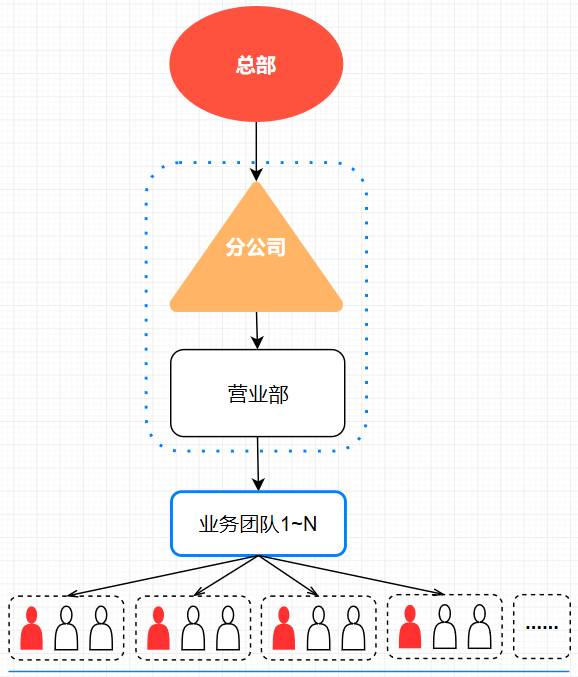 7b657118caf14c6783ee949f1c5c47ff.png