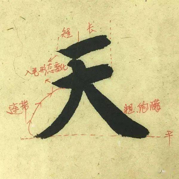 八雅轩丨【墨缘有约】 学好这20个楷体字,你的书法绝对上一个台阶!