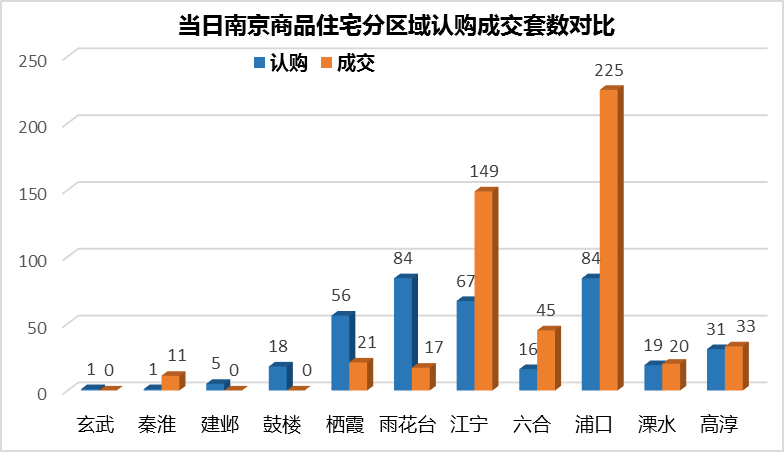 2020南京和杭州第二产业gdp_这是华为参与的又一个国家重大科技基础设施项目(3)