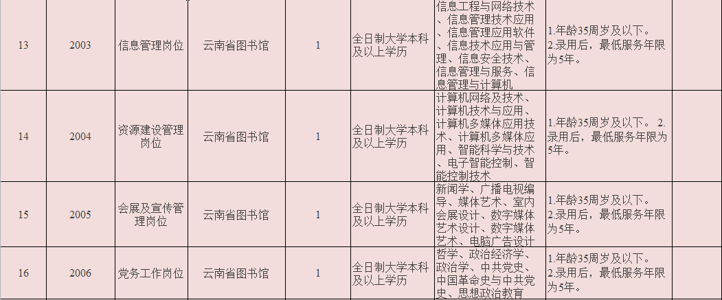 整式的加减第二课时教案_云南旅游职业学院课时教案 格式_云南旅游职业学院课时教案 格式