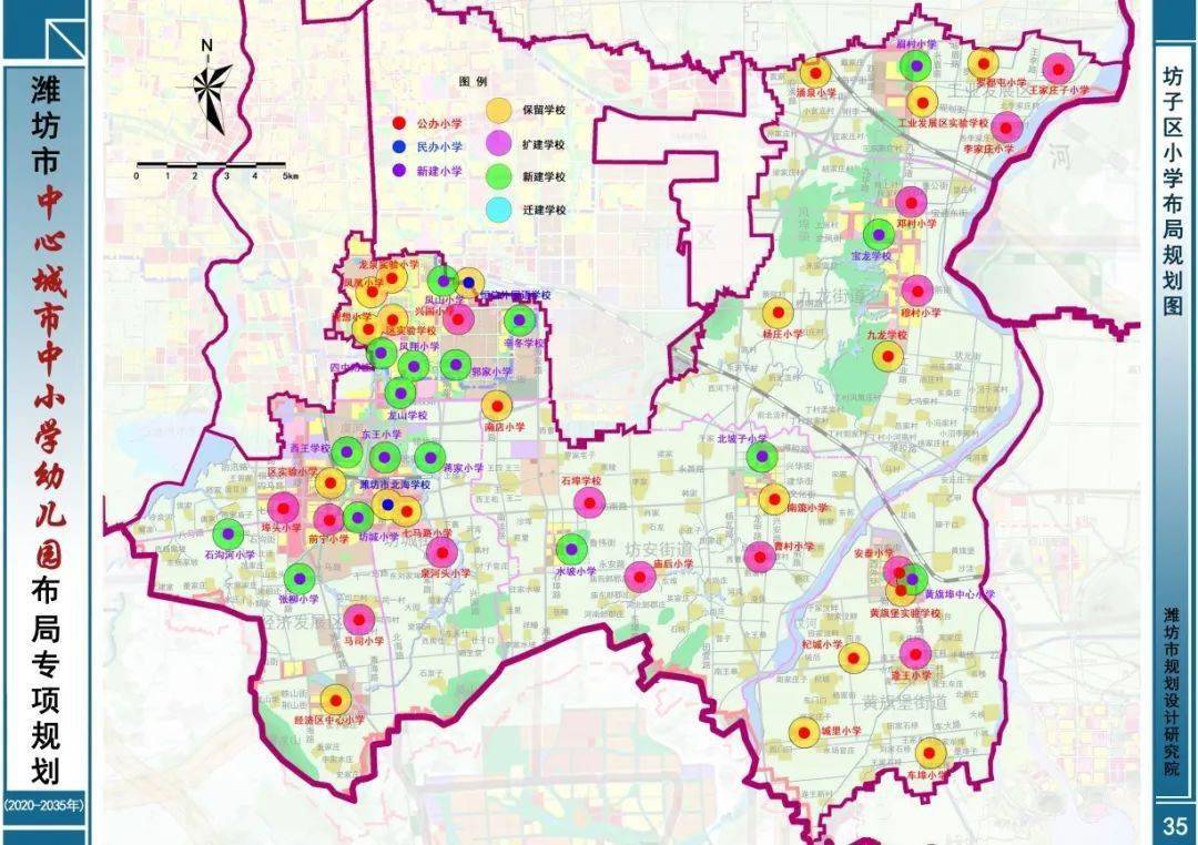 规划至远期 2035 年,坊子区范围内共规划幼儿园 129所,小学 51 所