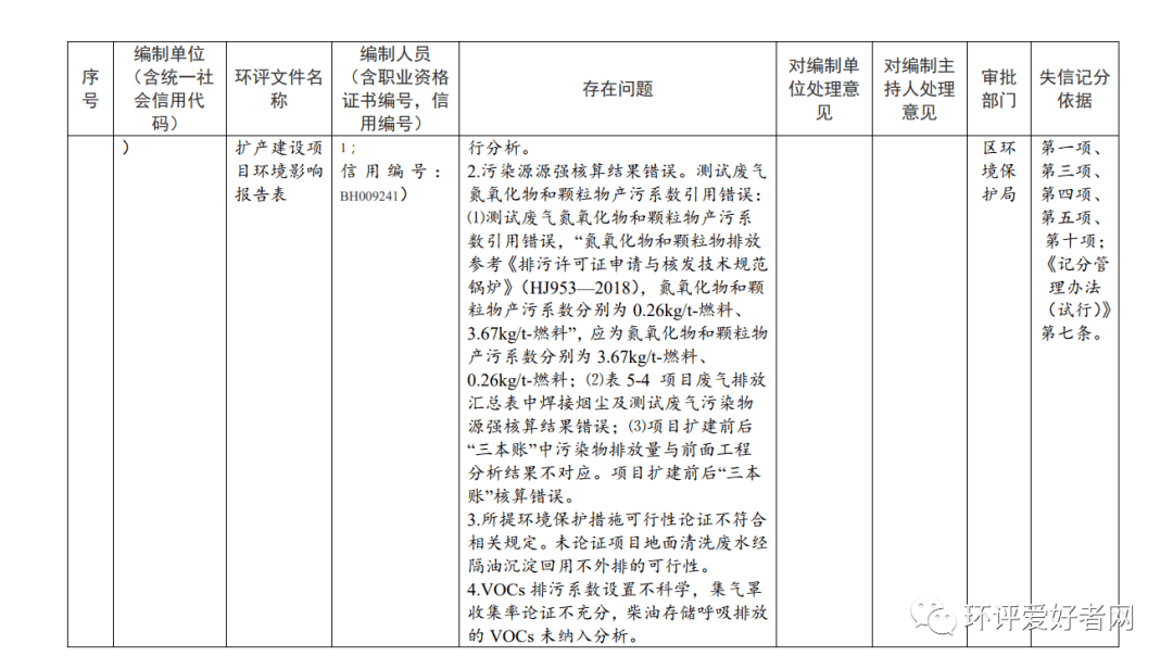 汕头2020年第二季度G_汕头第二人民医院照片