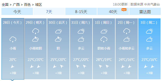 b90239bb3e7e41fea016ca268a3103eb.png