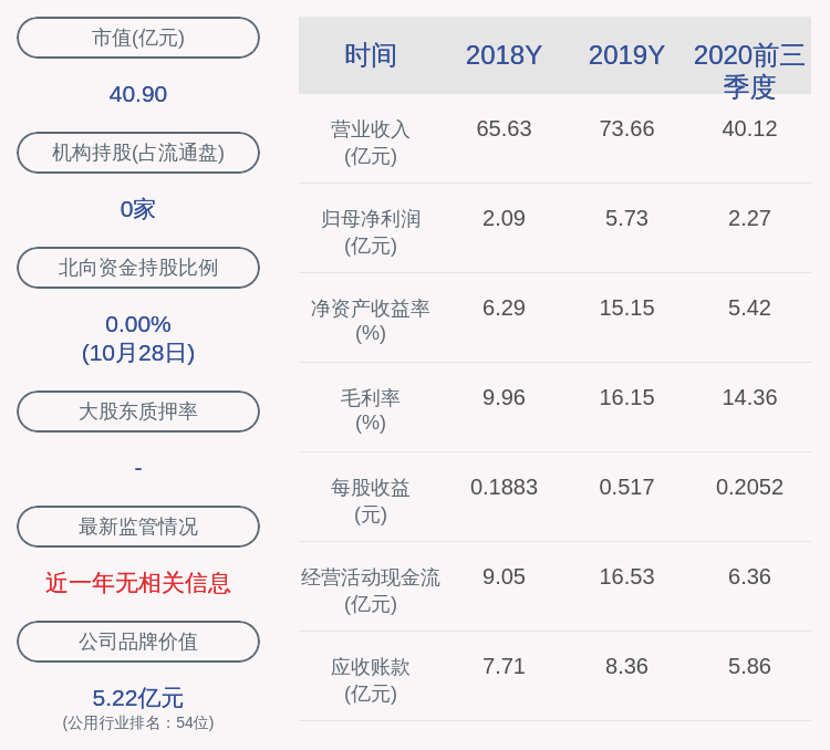 董事长|交卷！长源电力：2020年前三季度净利润约2.27亿元，同比下降54.04%