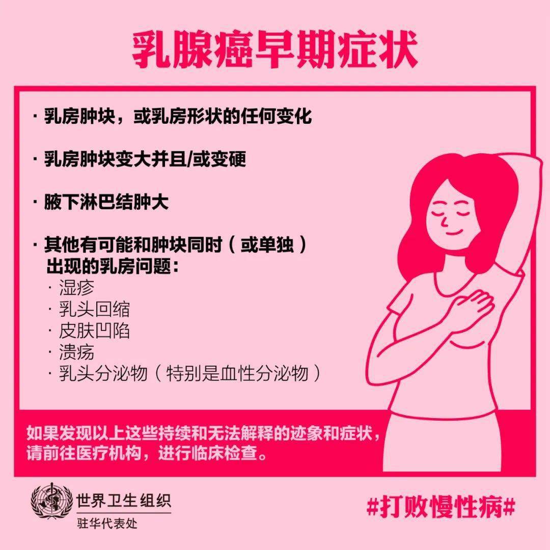 如何自己检查乳腺健康 f36a1dd0b3bf4fe6a2dd511c726c635a.jpeg