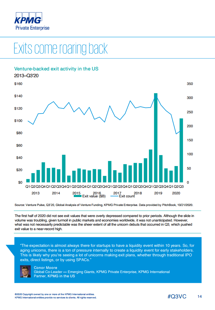 美国2020年第三季度G_美国2020季度gdp