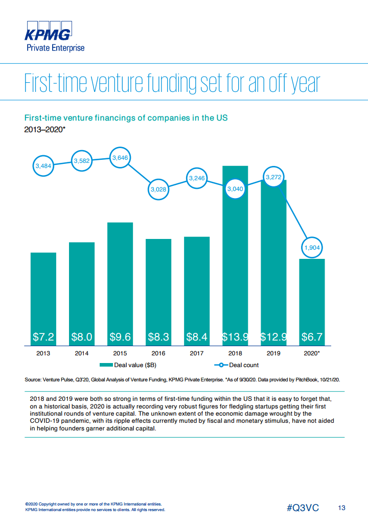 美国2020年第三季度G_美国2020季度gdp