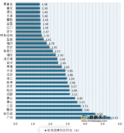 2020年1-6月gdp_2020年中国gdp变化图(2)