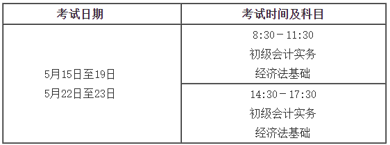 财政部正式宣布2021年初级考试推迟（最新发布）