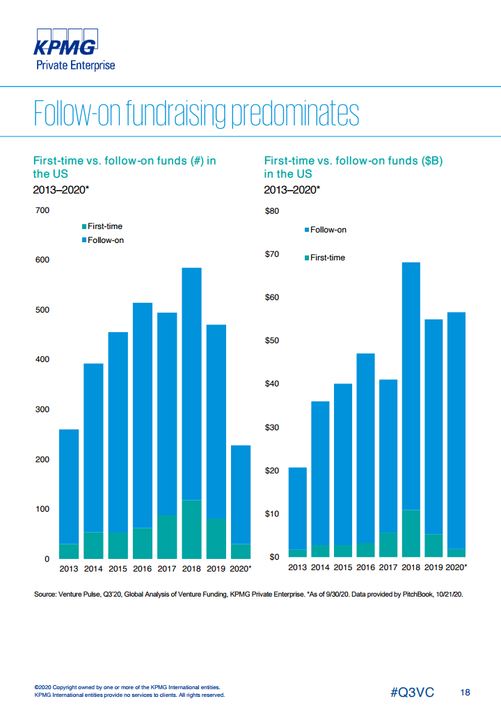 美国2020年第三季度G_美国2020季度gdp