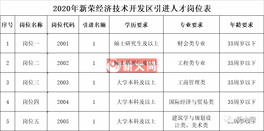 2020年山西大同GDP_1937年山西大同万人坑