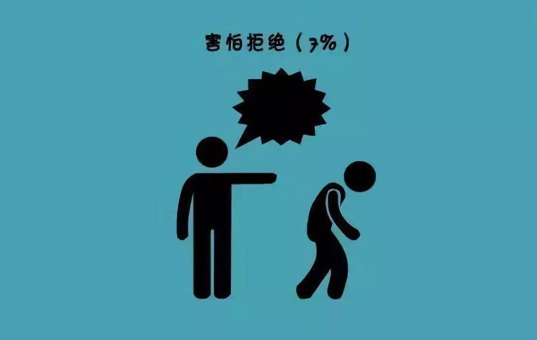 人民日报:一个人没有出息的9大根源,答案扎心了!