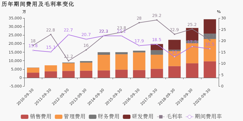 2020年京山gdp_京山市地图