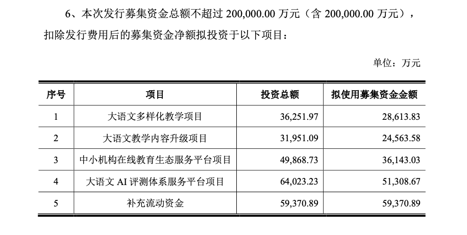 教育的人口功能_人口国情教育手抄报