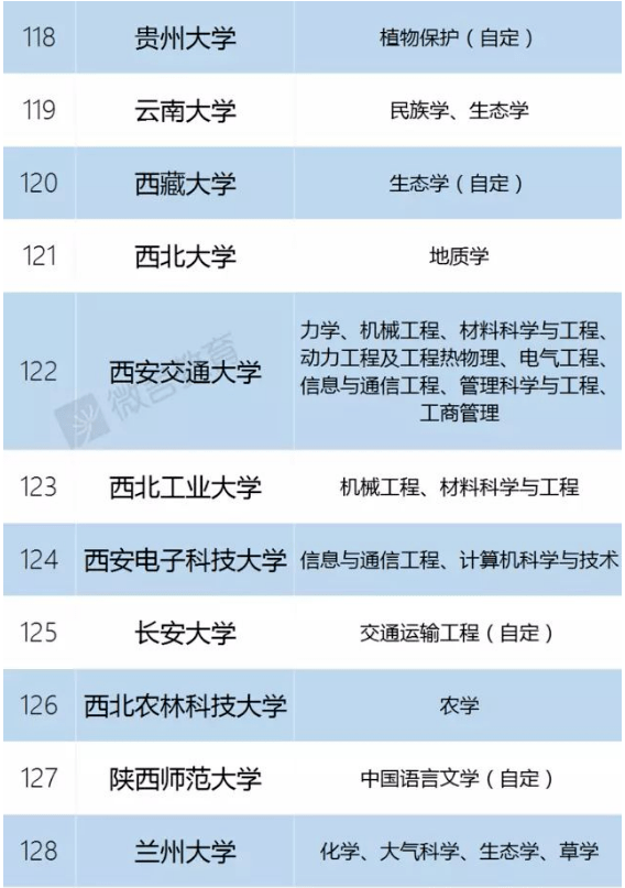 知乎人均985_知乎(2)