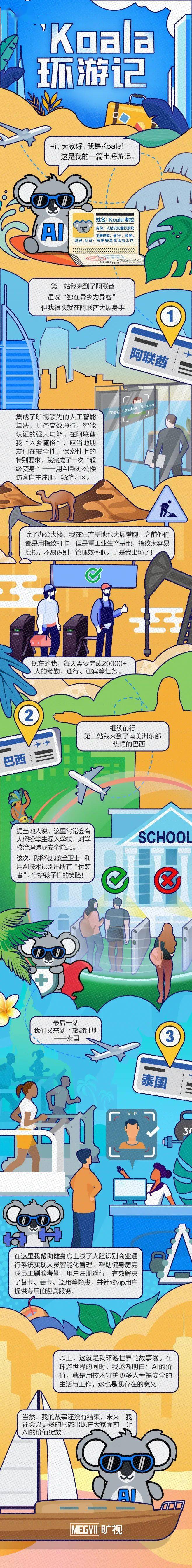 不顾AI出海:考拉海外工作报告到了!