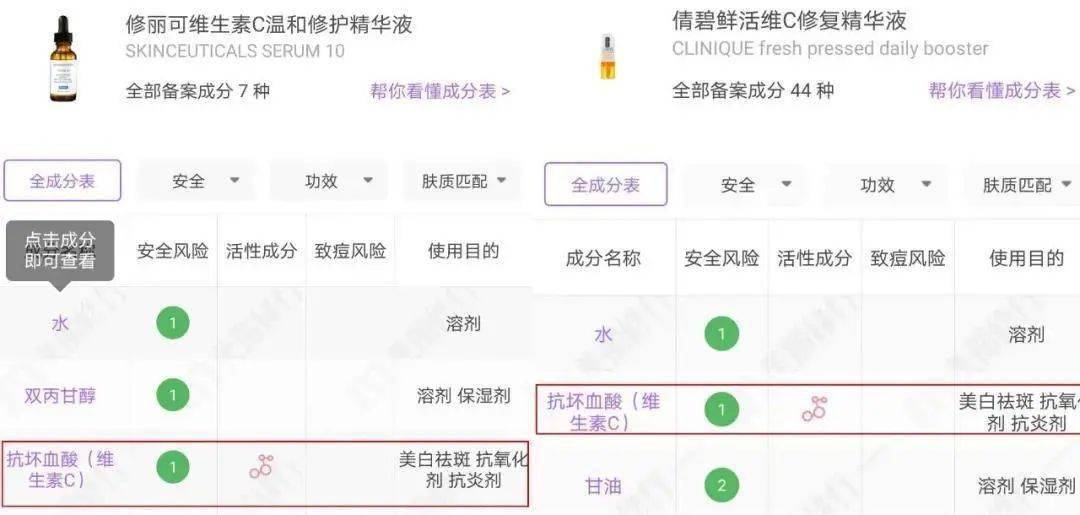 防腐剂|看得出这是40岁的年纪吗？跨越20年的逆龄秘密竟然是这？！原来吃“防腐剂”真的能长生不老？！