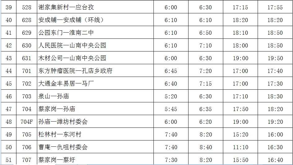 2020凤台县总人口_凤台县地图(2)