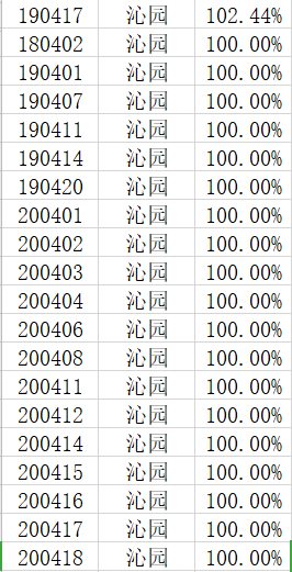 贫困人口的标准_贫困人口全脱贫 贫困县全摘帽(3)