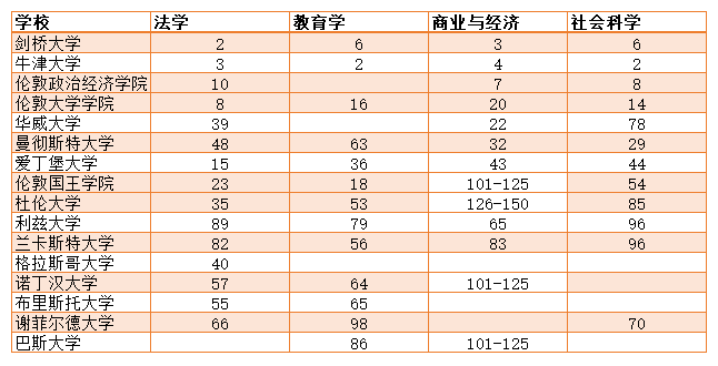 曼大排名_泳衣品牌前十大排名(3)